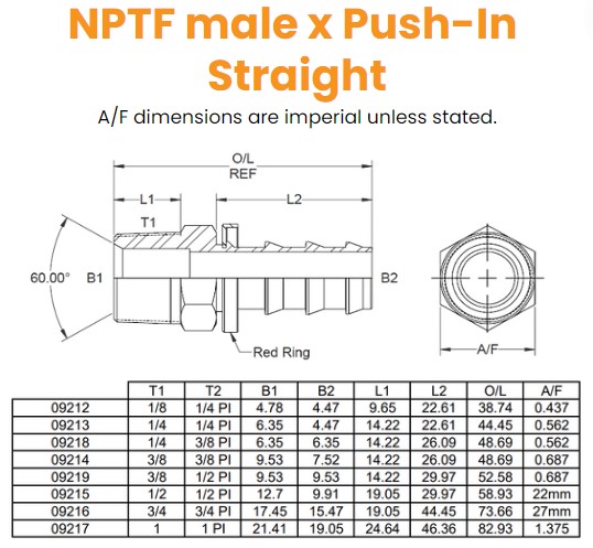 1/8 NPTF Male x 1/4 Hose Push In Straight